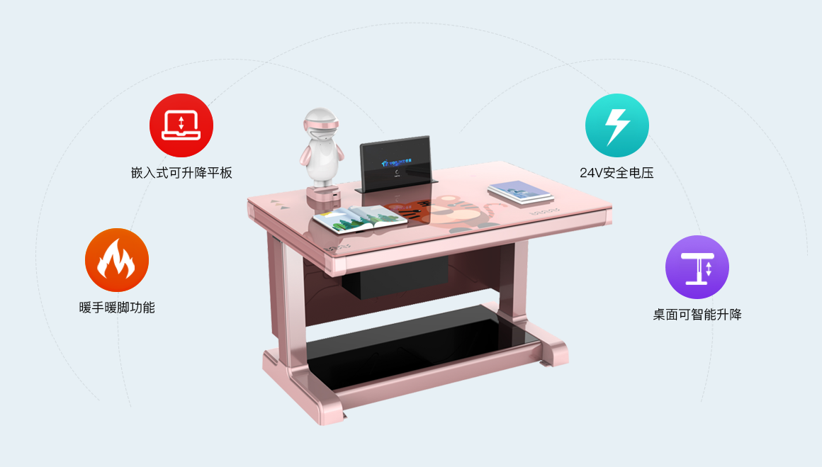 Ai智慧课堂-为什么选择28圈AI学习桌